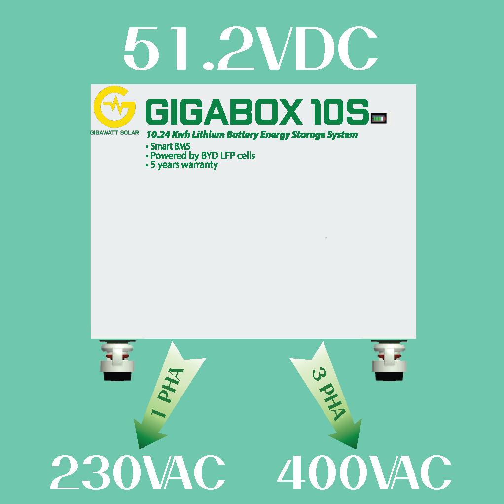 Pin lưu trữ lithium Gigabox 10S