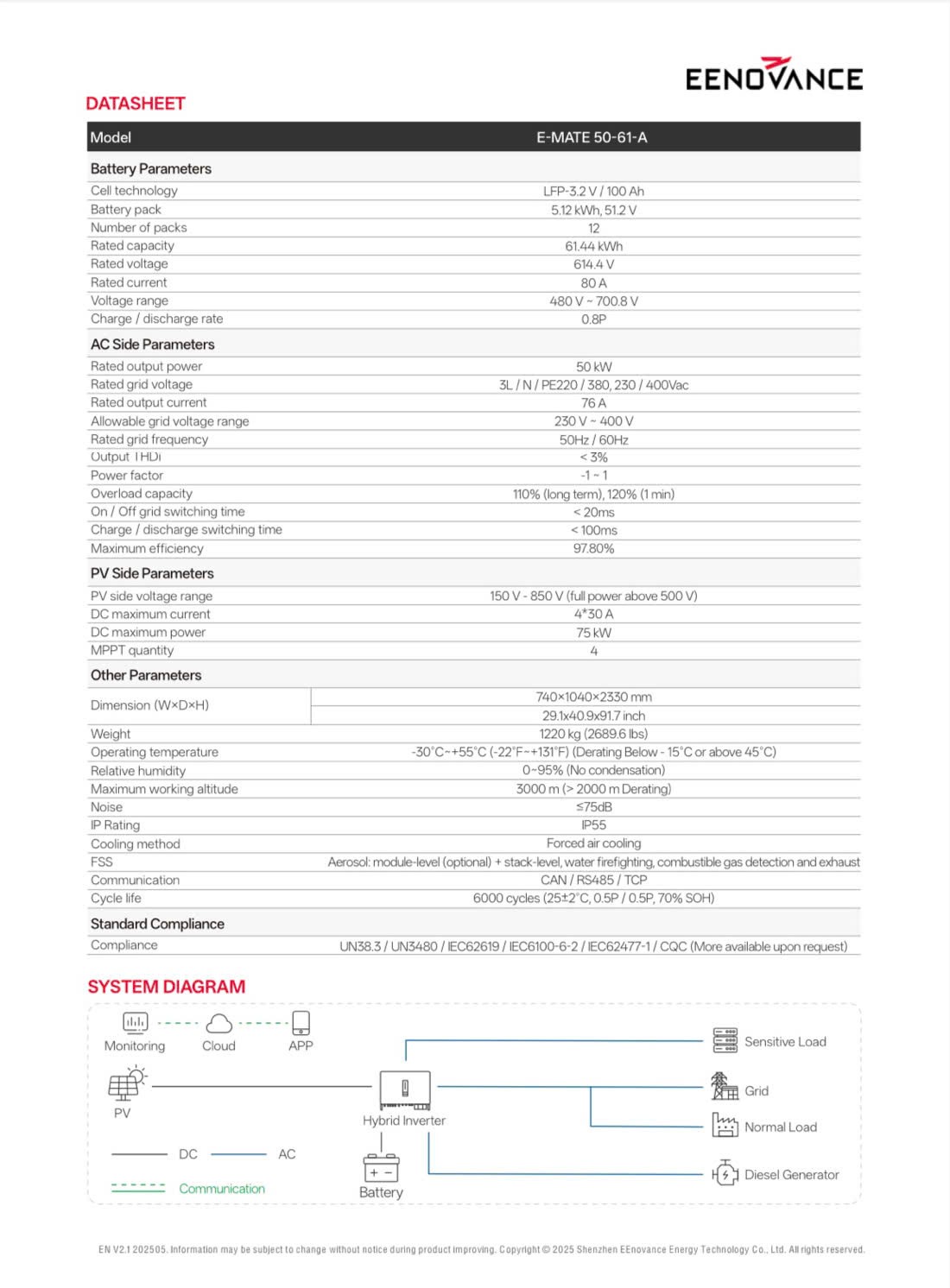 bc6599aff4ec7db224fd
