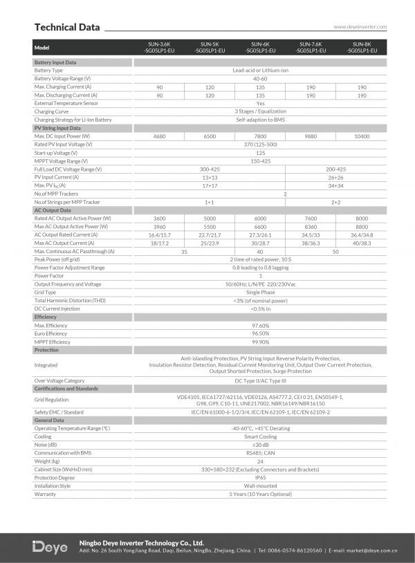 Datasheet Inverter Deye 8kw deye sg05